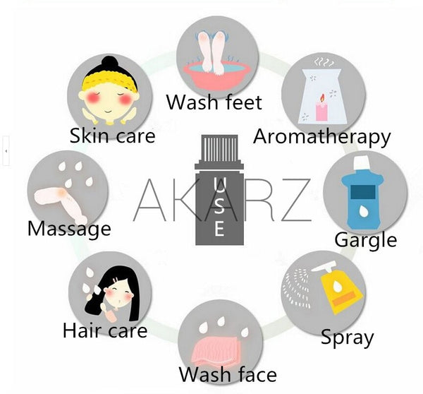 Frankincense and Jojoba Oil - Two Set - Capital Elements 2 Wellness and Fitness